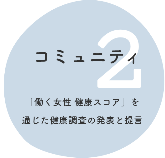 2 コミュニティ 「働く女性 健康スコア」を通じた健康調査の発表と提言